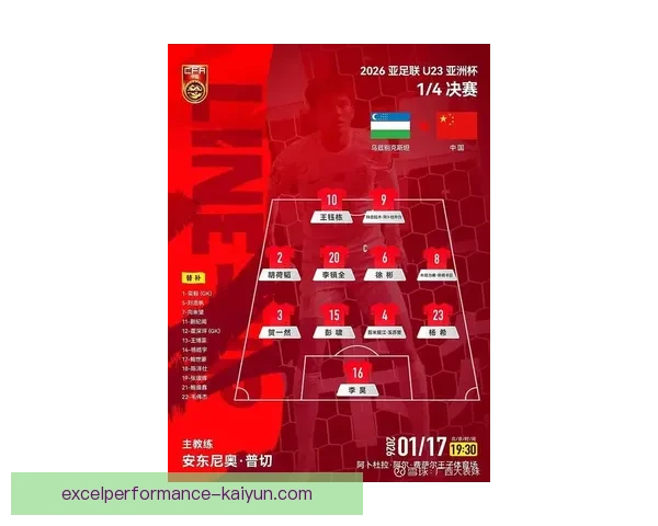 滕哈赫在欧冠中的战术布局与球队表现值得关注