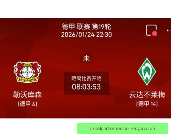 不来梅近期进攻数据分析显示表现稳健，值得关注球队状态回暖