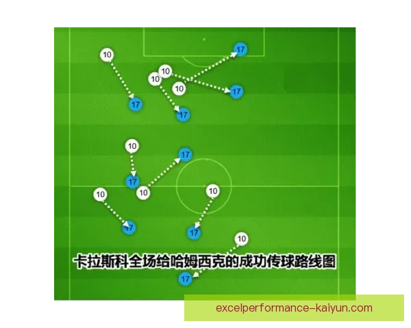 贝尼特斯职业轨迹：从西甲名帅到英超战术大师的执教历程